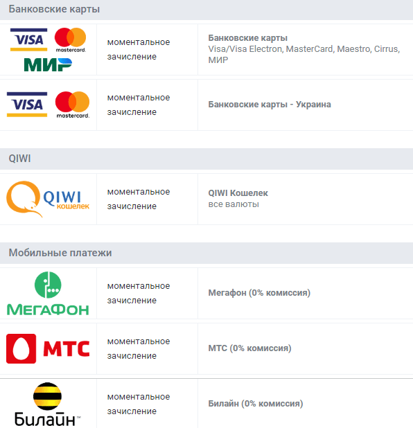 Часть из представленных на сайте платежных систем